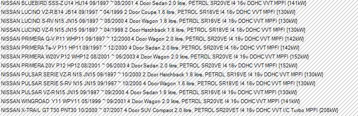 Nissan SR20VE Intake Manifold Gasket - Permaseal