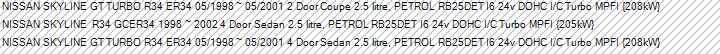 Nissan Skyline R34 RB25DET NEO Valve Regrind Set - Permaseal
