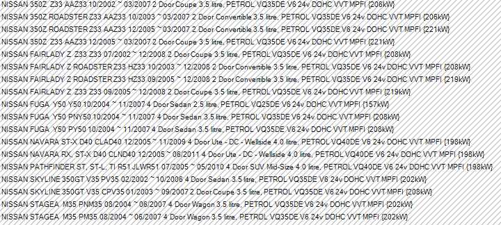 Nissan VQ35DE Head Gasket LH - Permaseal MLSR