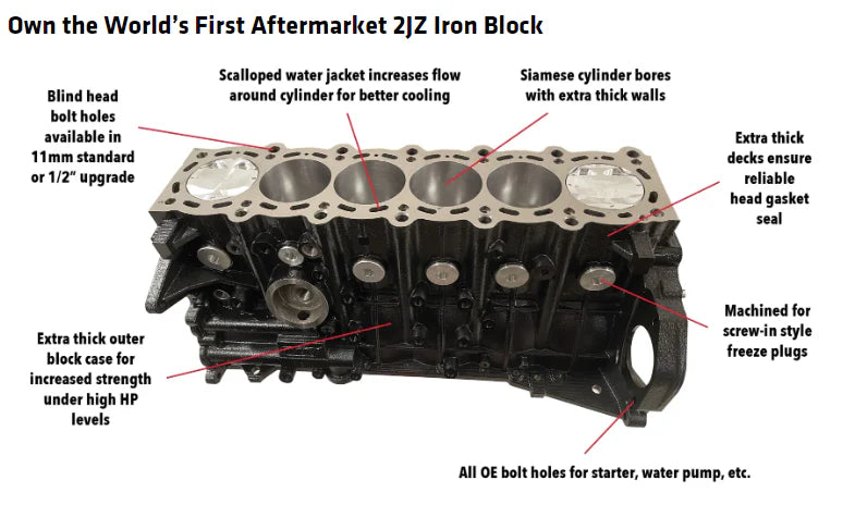 Dart 2JZ Cast Iron Eagle Block - 1/2" Head Studs