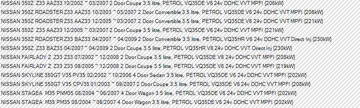 Nissan VQ35DE Intake Plenum Gasket Set - Permaseal