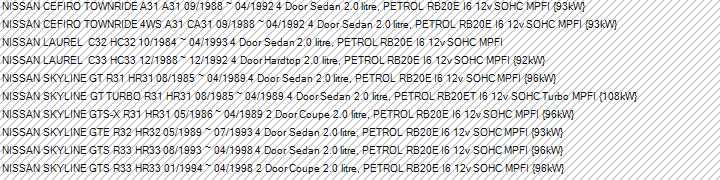 Nissan RB20E Head Gasket - Permaseal