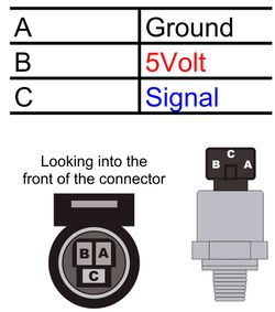 Stainless Steel 0-150psi Pressure Sensor