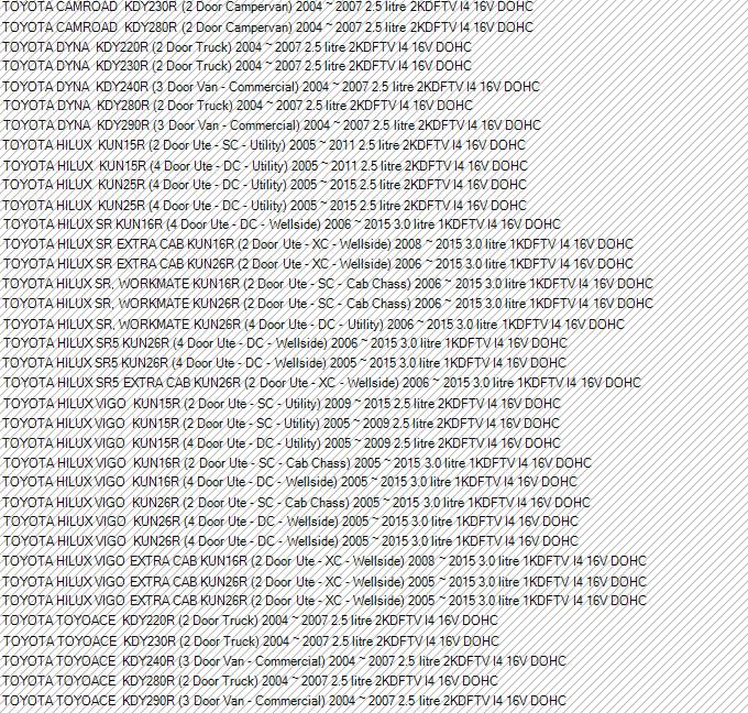 Exedy Safari Tuff Clutch Kit - Toyota Hilux 1KZ 275mm - TYK-8006ST