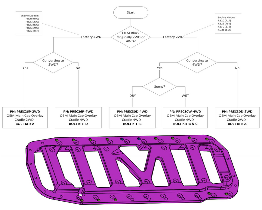 RB26 2WD Block Brace Only