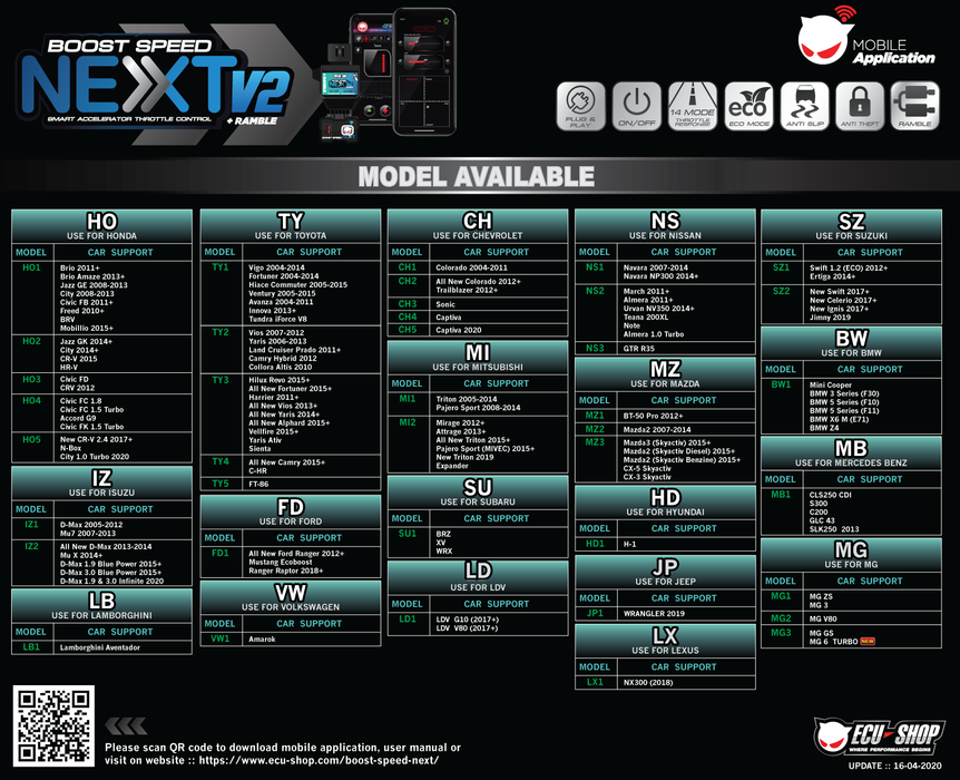 Boost Speed Next V2 Throttle Controller - Next Gen 22+ & Ford Ranger / Mazda BT50 3.2