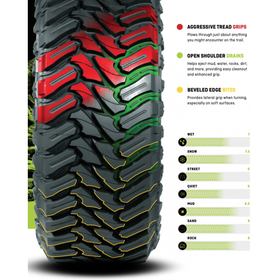 Atturo Trail Blade M/T Tyre