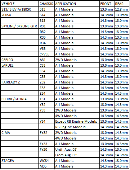 Gktech Extended Wheel Studs | +20mm 13mm Knurl